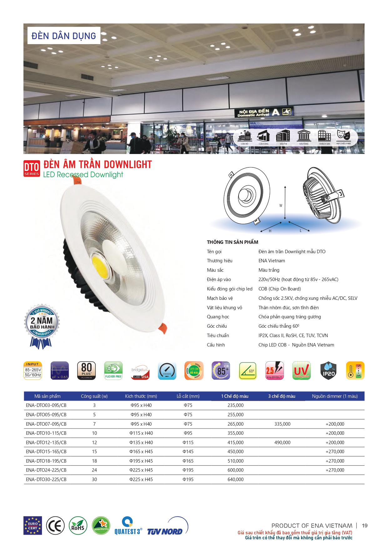 Bảng giá đèn led Ena 2026
